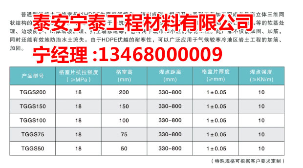c(din)鿴Ԕ(x)Ϣ(bio)} xΔ(sh)3324