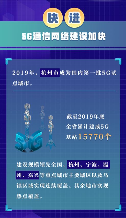 《浙江省互聯(lián)網(wǎng)發(fā)展報告2019》杭州發(fā)布 網(wǎng)絡(luò)技術(shù)服務(wù)引領(lǐng)數(shù)字經(jīng)濟新浪潮